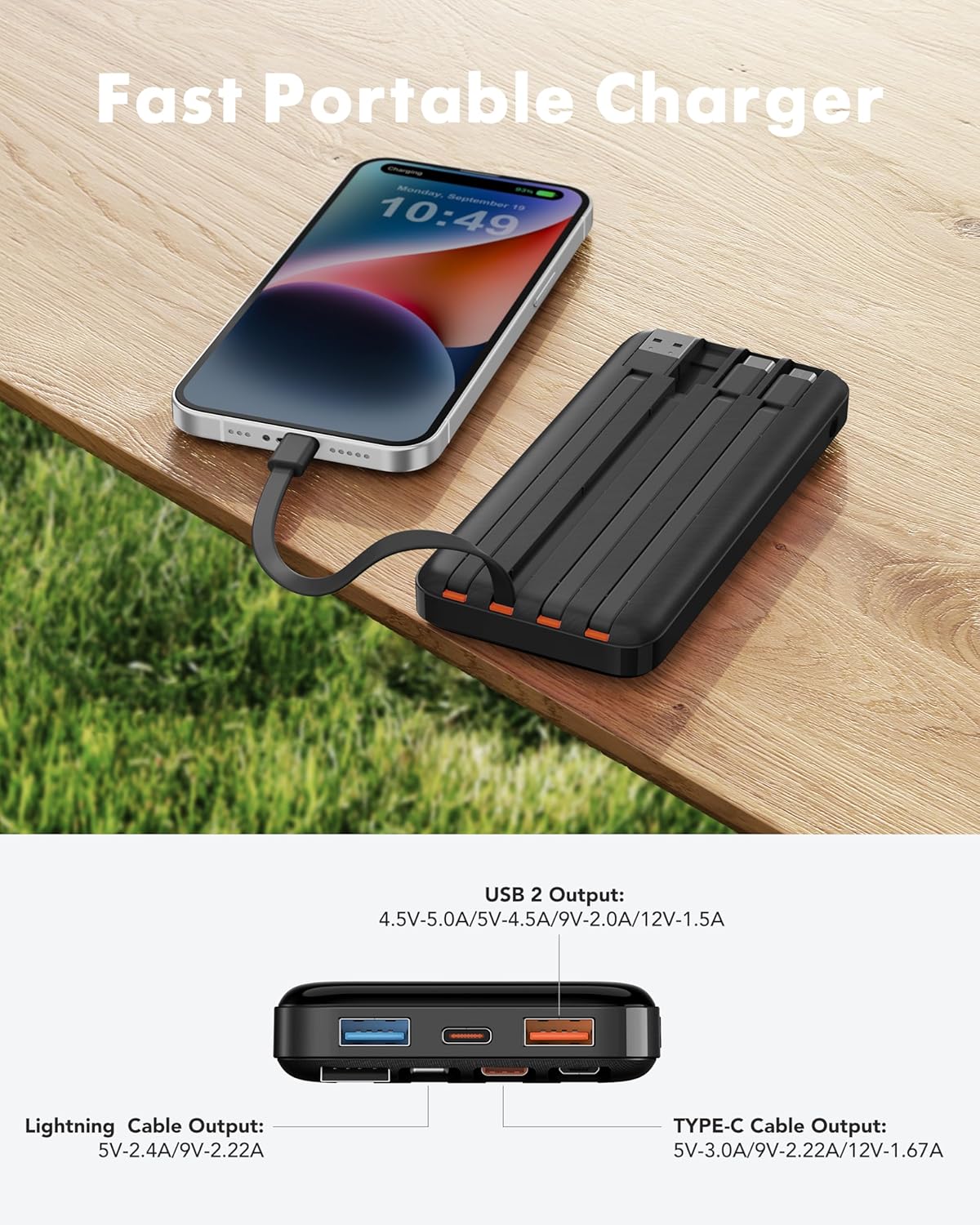 Charmast 20000mAh Portable Charger with 4 Built-in Cables & 6 Outputs, 20W Power Bank Fast Charging - USB C External Battery Pack for iPhone 16 15 14, Android, iPad, Tablet & More (Travel Essential)
